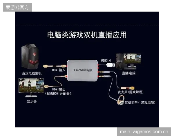 政策驱动方近期发展阶段落地云端导播 提升赛事执行协同效率 政策驱动方近期发展阶段落地云端导播 提升赛事执行协同效率